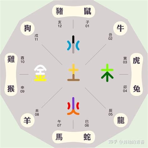 风水图图片_招财带来好运,第15张