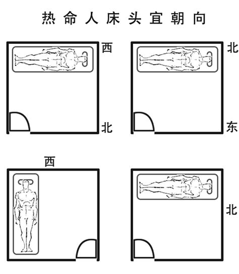 考试前风水禁忌_考试前风水禁忌剪指甲,第7张