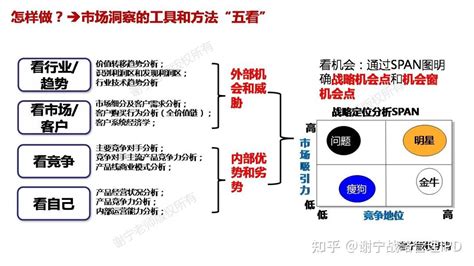 怎么看风水_怎么看风水宝地,第7张