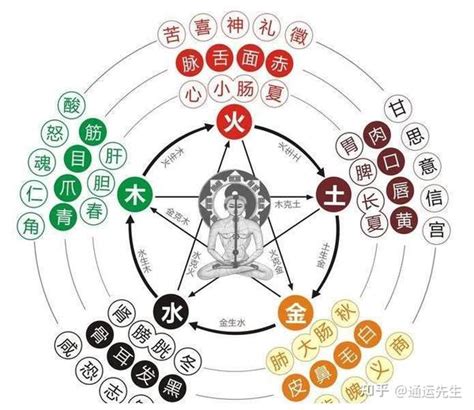 风水摆件放哪里好_风水摆件图片大全,第3张