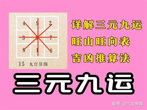 玄空风水学书籍_三元玄空风水学,第6张 玄空风水学书籍_三元玄空风水学,第6张