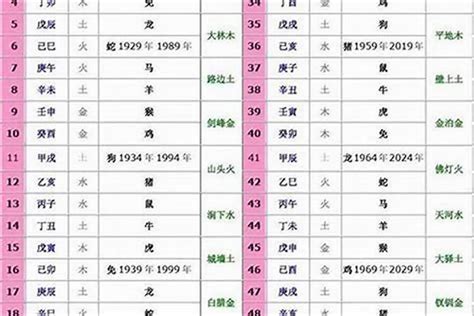 买房忌讳楼层_买房忌讳楼层4 13 14 18 24,第8张 买房忌讳楼层_买房忌讳楼层4 13 14 18 24,第8张
