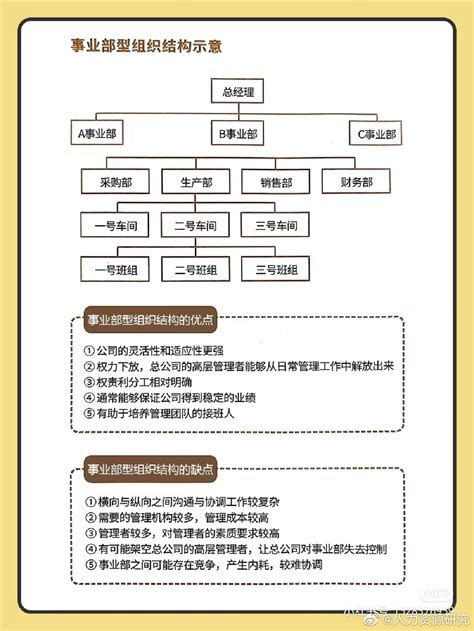 东西向的房子风水怎样_东西向的房子优缺点,第3张