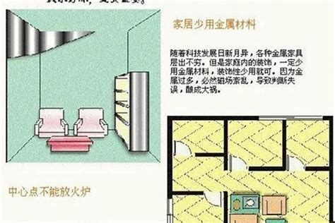 住宅的风水有什么讲究_住宅的风水布局,第9张