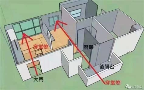 穿堂煞最好的化解方法是什么_风水中的穿堂煞怎么化解,第3张