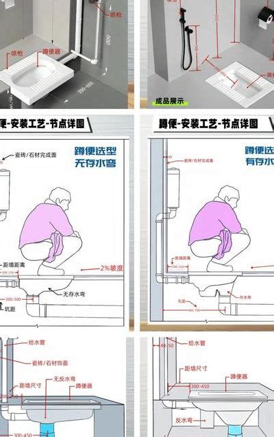 卫生间风水禁忌与破解_房子卫生间风水禁忌,第11张 卫生间风水禁忌与破解_房子卫生间风水禁忌,第11张