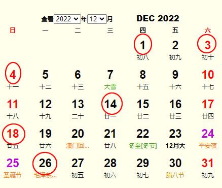 开业吉日2022年12月最佳时间_2022年12月最吉利的日子,第19张