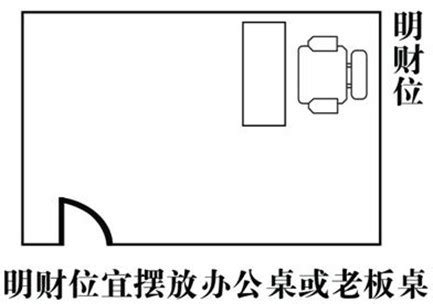 室内设计风水_室内设计风水学知识,第20张