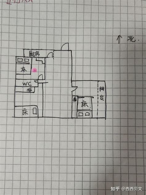 厨房风水学的八大禁忌_厨房风水的禁忌化解,第8张