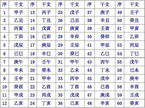 风水入门基础知识_风水入门基础知识大全书籍,第15张