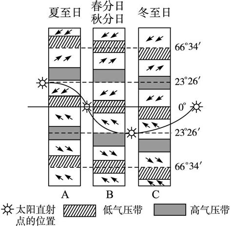 阳台风水如何避免煞气_如何防止阳台的煞气泄露,第13张 阳台风水如何避免煞气_如何防止阳台的煞气泄露,第13张