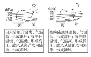 阳台风水如何避免煞气_如何防止阳台的煞气泄露,第13张