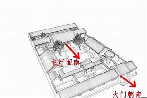 家里哪些风水造成不孕_什么样的风水会导致不怀孕,第7张