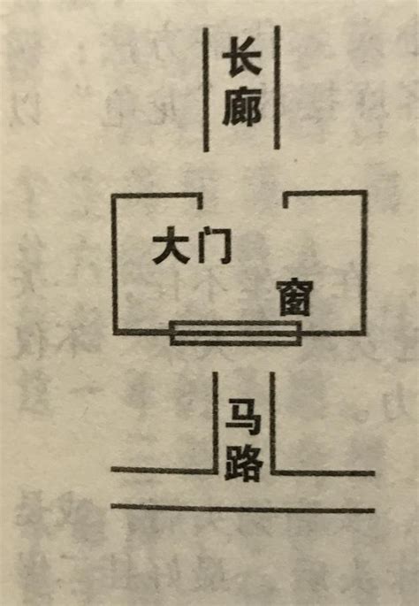 居家风水学_居家风水进门见什么好,第12张