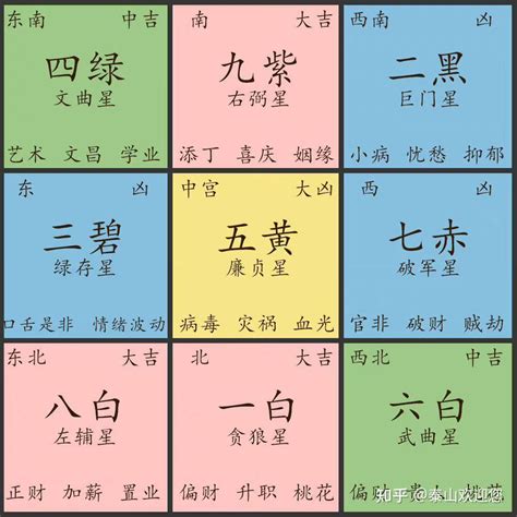 家庭装修风水学客厅_家庭装修风水客厅注意,第13张 家庭装修风水学客厅_家庭装修风水客厅注意,第13张