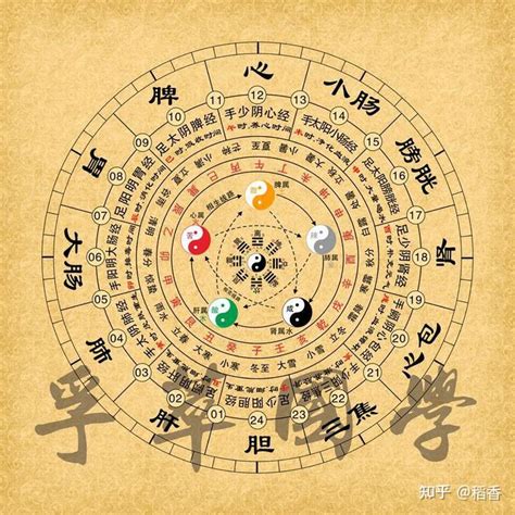 风水大师咨询_风水大师讲解,第19张