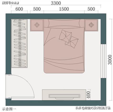 卧室风水床头的方位及朝向禁忌_卧室风水布局有什么讲究,第12张