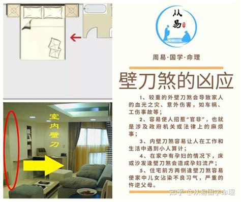 室内设计风水禁忌_室内设计风水学口诀,第19张 室内设计风水禁忌_室内设计风水学口诀,第19张