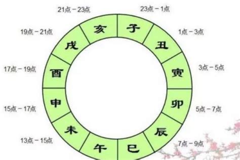 这五个时间点不宜搬家_这五个时间点不宜搬家2022,第4张