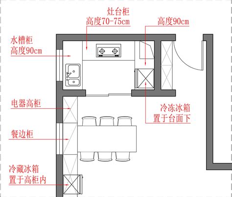 厨房的大小在风水中影响是什么_厨房的大小在风水中影响有哪些,第3张