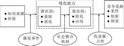 女性办公桌上摆放什么植物招桃花_女性办公桌上放什么植物旺桃花,第4张