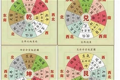 家里财位在什么方位_家里风水财位在哪里,第11张 家里财位在什么方位_家里风水财位在哪里,第11张