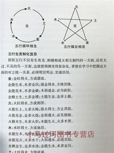 易经风水学入门讲座_易经风水学书大全,第6张 易经风水学入门讲座_易经风水学书大全,第6张