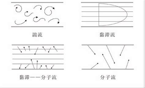 家庭装修风水学客厅_家庭装修风水客厅注意,第6张