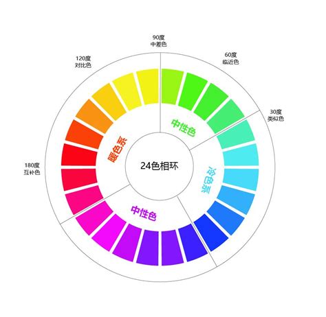 卫生间风水禁忌有哪些_房子卫生间风水禁忌大全,第14张