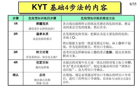 易经风水学知识_易经风水学入门知识,第6张 易经风水学知识_易经风水学入门知识,第6张