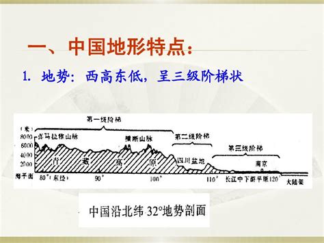 什么宅子容易出贵人_容易出贵人的房子有什么特征,第5张