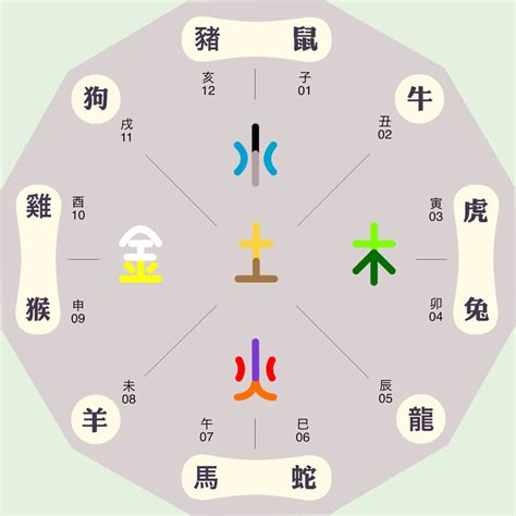 风水大师咨询_风水大师讲解,第20张