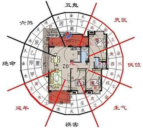 大门风水墙_大门风水朝向吉凶图,第11张