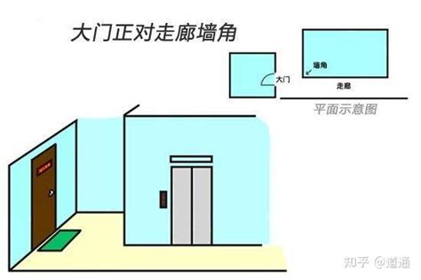住宅风水的禁忌都是什么_住宅风水禁忌大全,第2张 住宅风水的禁忌都是什么_住宅风水禁忌大全,第2张