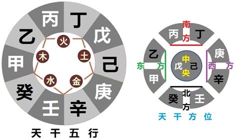 风水学入门_风水学入门知识住宅风水图,第13张