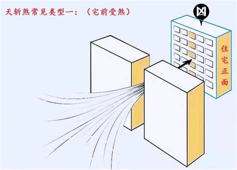 天斩煞_天斩煞要满足几个条件,第7张