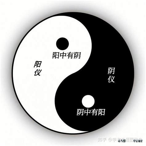 风水大师咨询_风水大师讲解,第11张