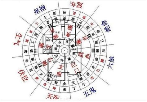 住宅风水的禁忌都是什么_住宅风水禁忌大全,第4张 住宅风水的禁忌都是什么_住宅风水禁忌大全,第4张