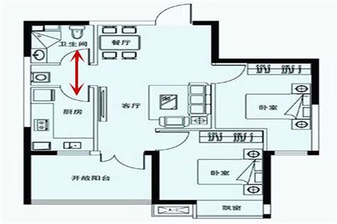 厨房风水位置_厨房风水对女主人的影响,第10张 厨房风水位置_厨房风水对女主人的影响,第10张