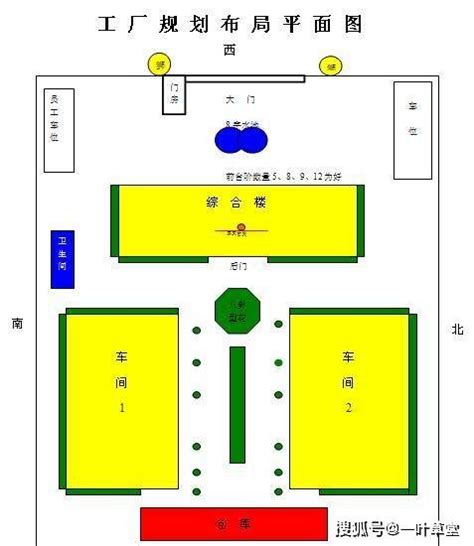 厂房风水有什么讲究怎么看_厂房风水学禁忌与布局,第14张 厂房风水有什么讲究怎么看_厂房风水学禁忌与布局,第14张