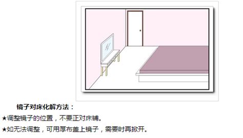 家居风水催财方法_家居风水催财布局,第7张