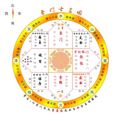 建筑风水_建筑风水学王其亨,第7张