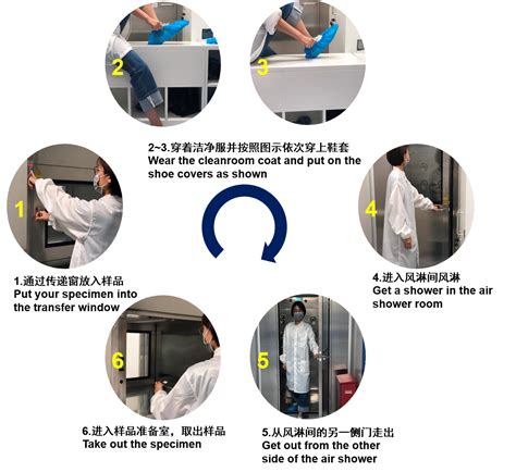 搬家先搬什么东西最旺财_租房搬家先搬什么东西最旺财,第17张