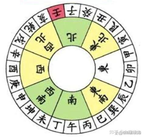 住房风水学可信么_住房风水学怎么收住水,第22张 住房风水学可信么_住房风水学怎么收住水,第22张