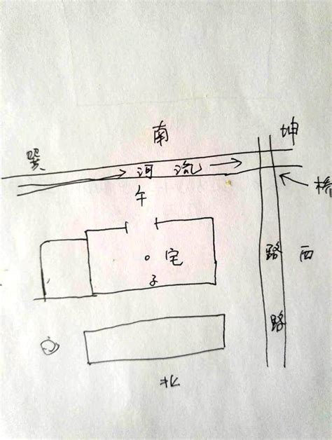 床头朝什么方向招财_卧室床头朝向哪里最好,第3张