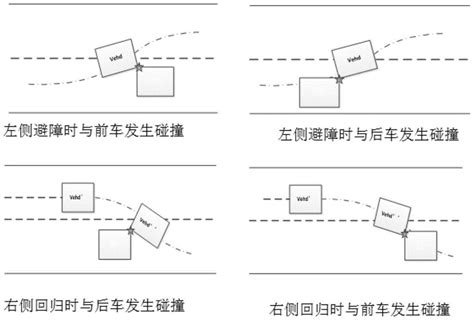 现代住房风水_现代住房风水学,第10张 现代住房风水_现代住房风水学,第10张
