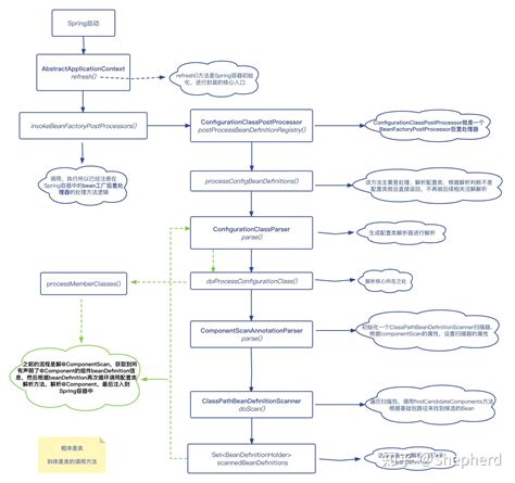 中国风水师_中国风水大师排行榜,第34张 中国风水师_中国风水大师排行榜,第34张