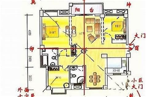 住宅风水测试_住宅风水大师免费咨询,第7张