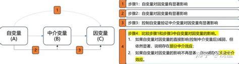 买二手房的四大忌讳是什么_买二手房禁忌跟注意事项,第15张