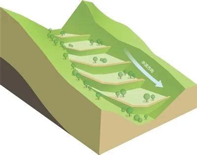 买二手房的四大忌讳是什么_买二手房禁忌跟注意事项,第17张 买二手房的四大忌讳是什么_买二手房禁忌跟注意事项,第17张